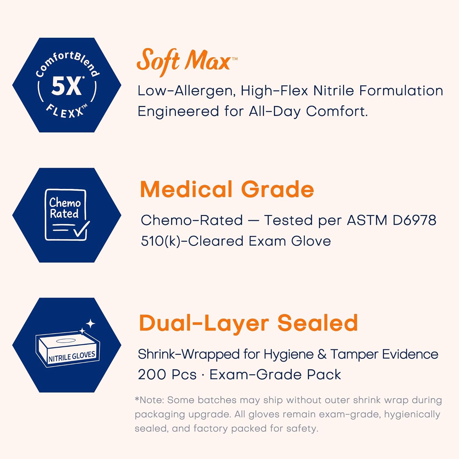 Medical Soft Max™ Nitrile Exam - Exam Glove Nitrile のレビューと価格