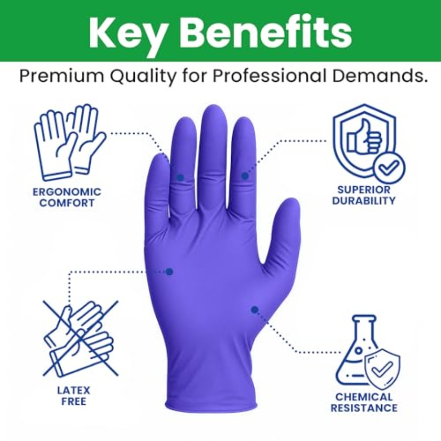 SAFEWAY USA 2000 pcs, 4 Mil Ni - Latex Disposable Glove のレビューと価格